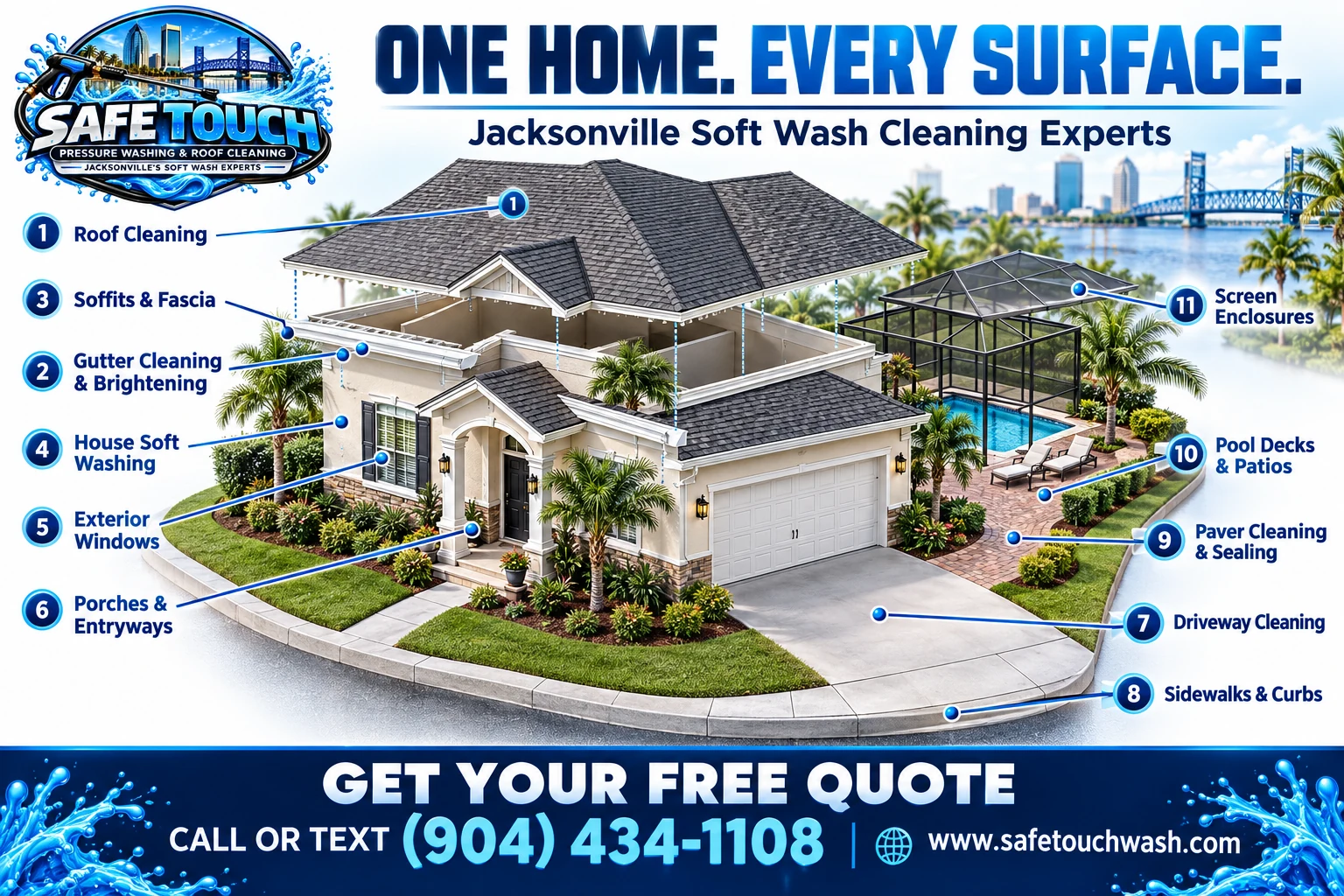 Safe Touch illustrated whole-home cleaning menu: roof, gutters, soffits and fascia, house soft washing, exterior windows, porches, driveway, sidewalks, pavers, pool decks, and screen enclosures